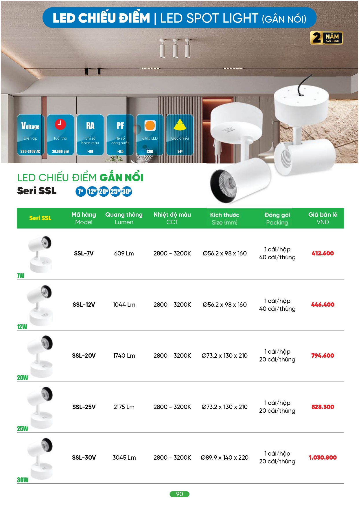 Bảng giá đèn LED MPE 2026